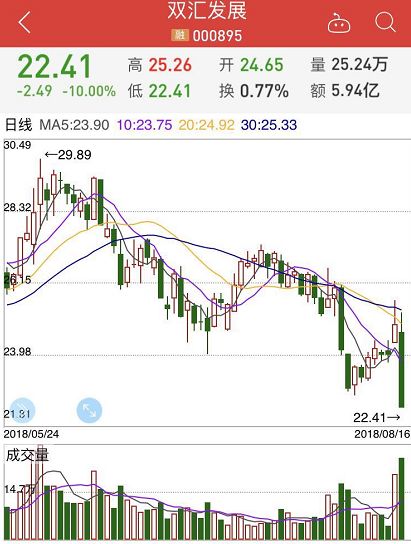 最新消息 第8页