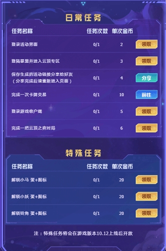 97最新任务完成指南，从零起步的详细步骤