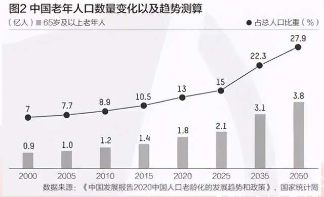 自然美景之旅 第7页