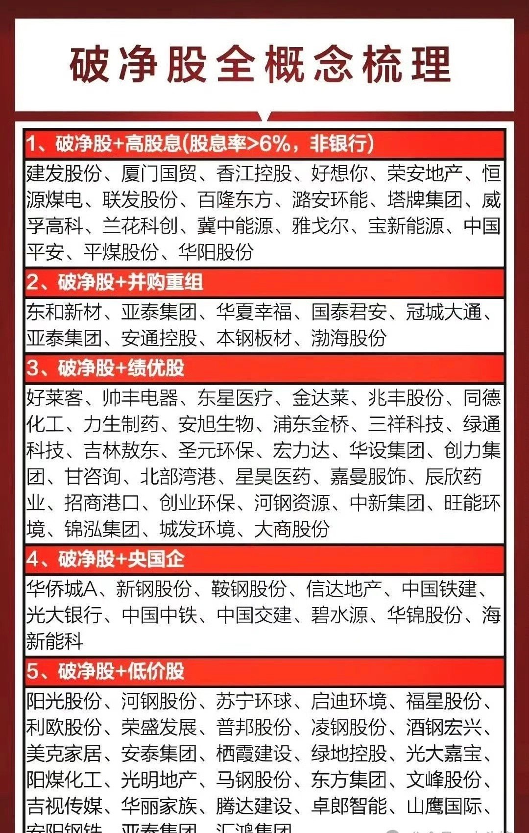 股票最新动态与投资指南，完成股票投资任务的关键步骤