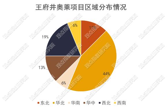 中国疫情最新数据深度分析与观点阐述