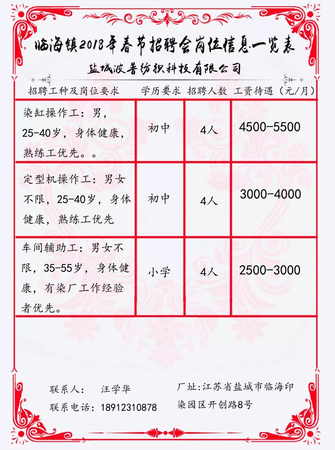 官林最新招聘信息汇总
