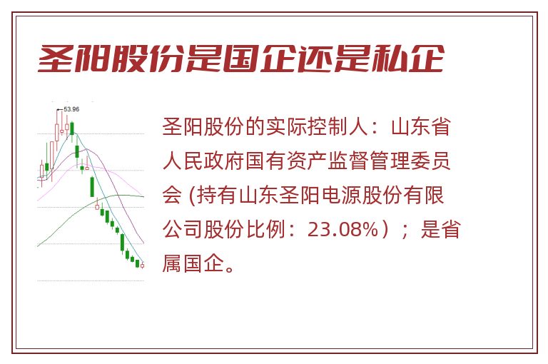 圣阳股份发展脉络揭秘，特定领域中的卓越地位与深远影响