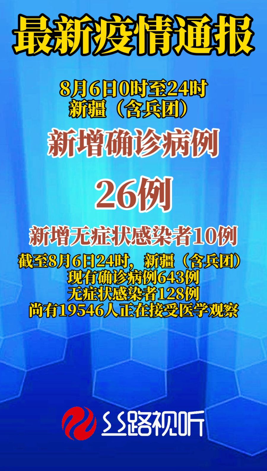 最新疫情情况