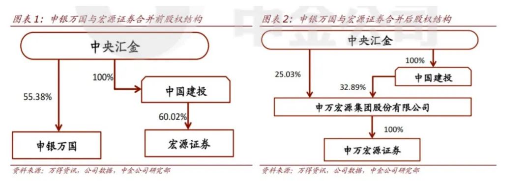 中金公司最新动态，小巷中的隐藏瑰宝揭秘