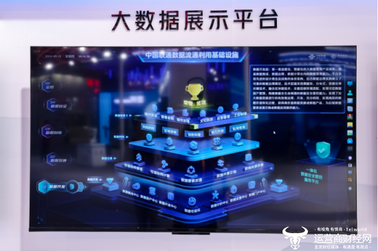 拥抱变化