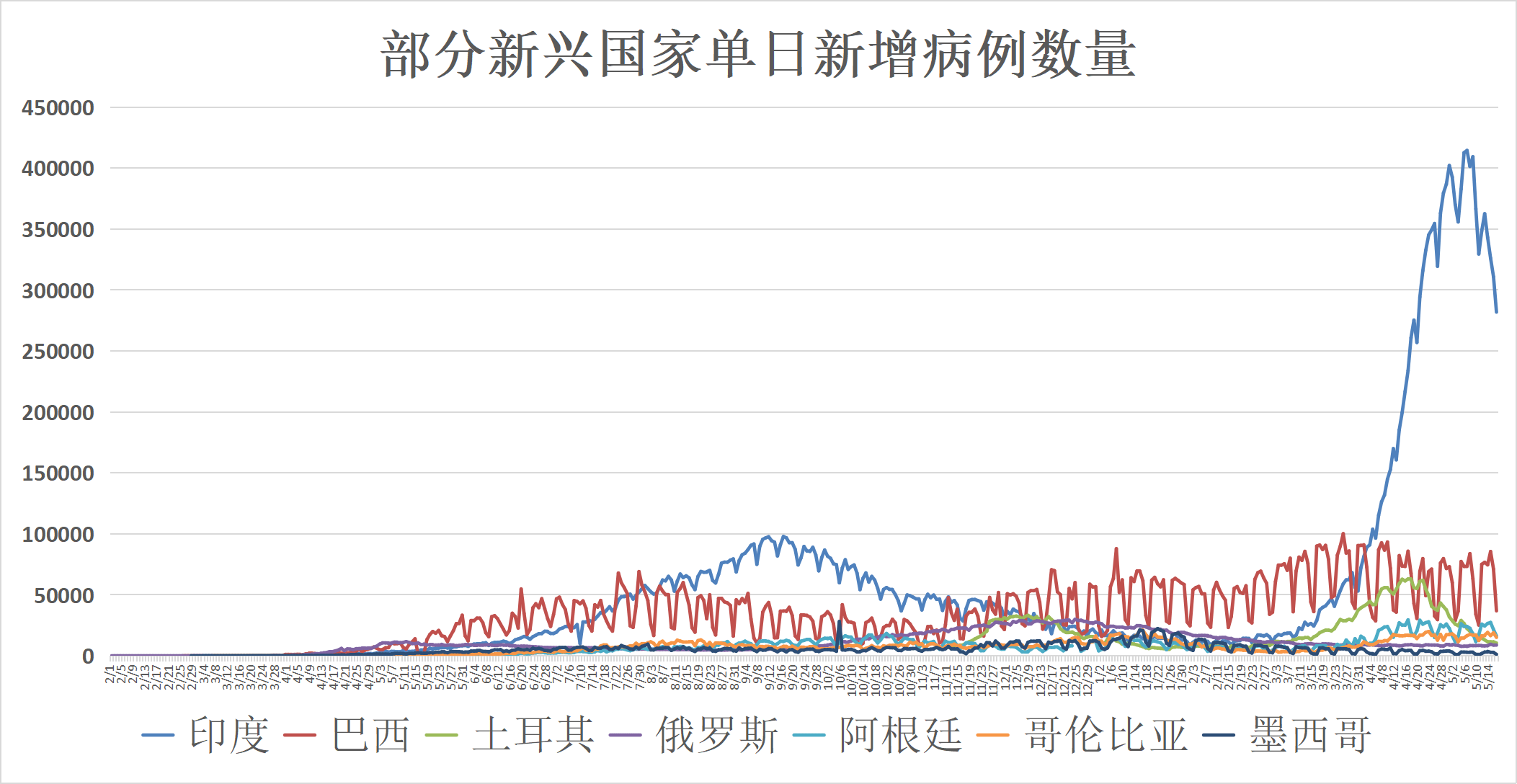 日本疫情最新情况