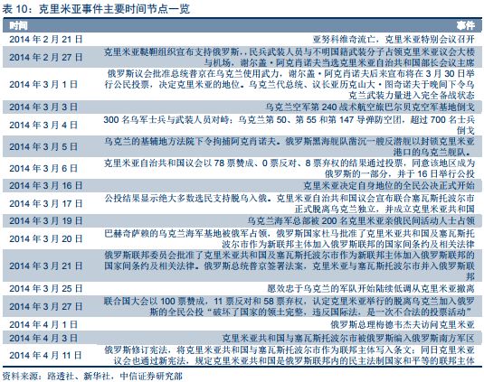 美国最新制裁实体名单，背景、事件与全球影响分析