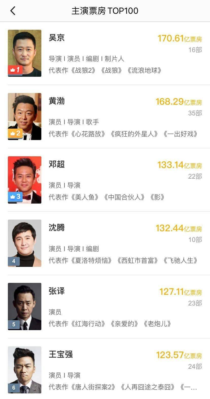 金刚川最新票房深度分析与观点阐述，统计与阐述的双重解读