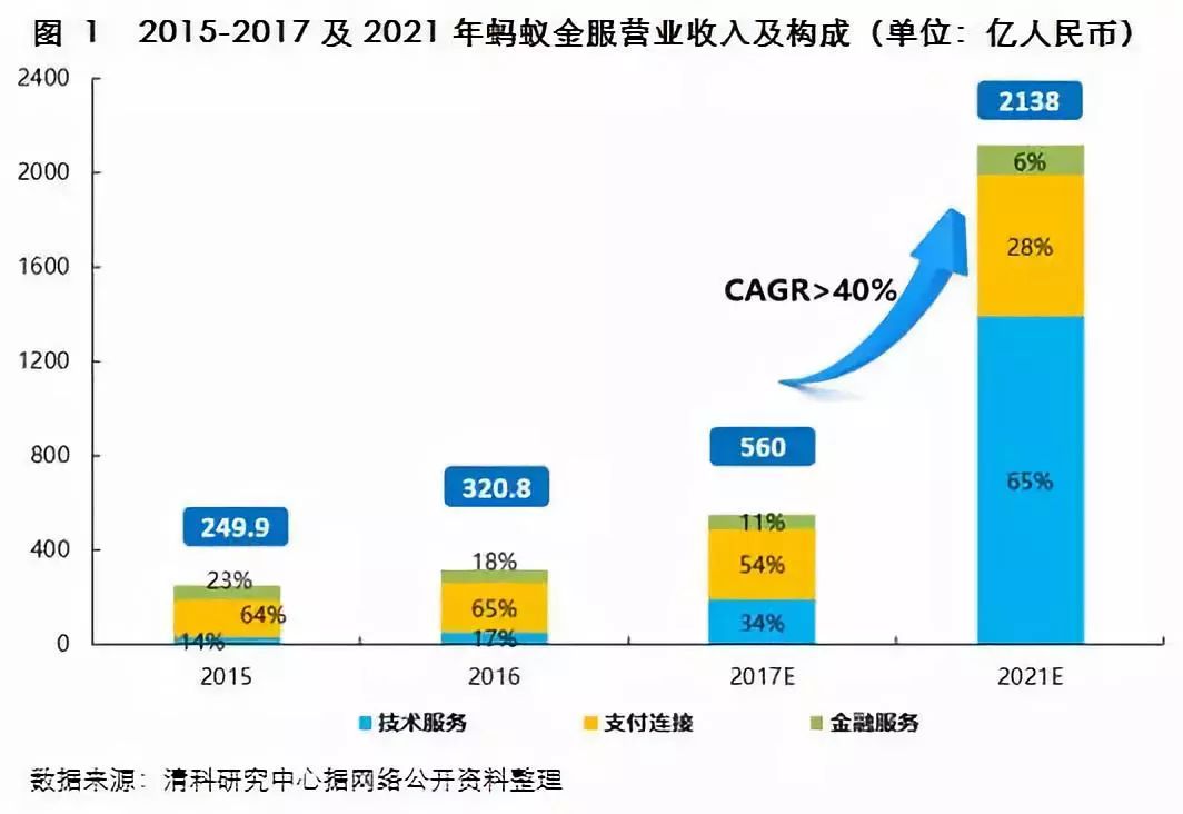 办公室玻璃隔断墙 第119页