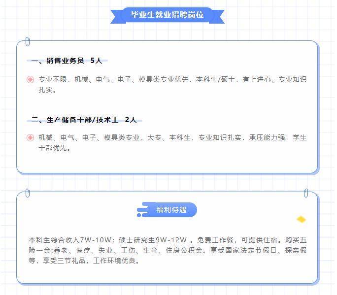 多氟多最新招聘动态，变化孕育自信，学习铸就辉煌未来