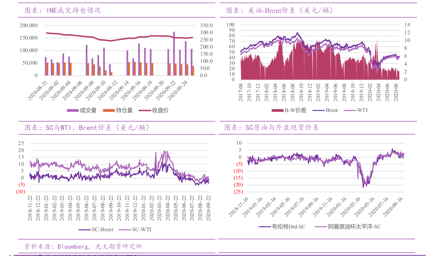 昆明药业股票行情深度解析，历史回顾与地位探析