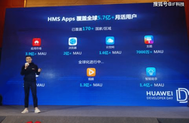 华为最新HMS服务，科技与情感的交融邂逅之旅