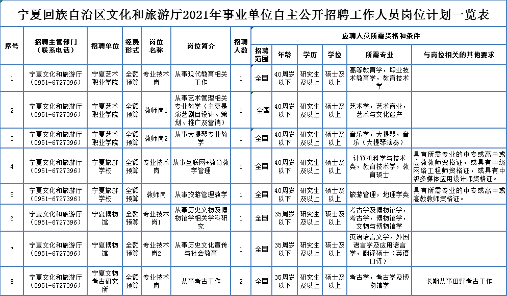 厦门最新职位招聘，友情的牵绊与职场奇遇的交汇点
