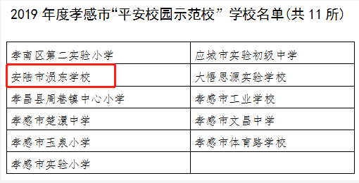 孝感市最新资讯获取指南，孝感市资讯速递详解