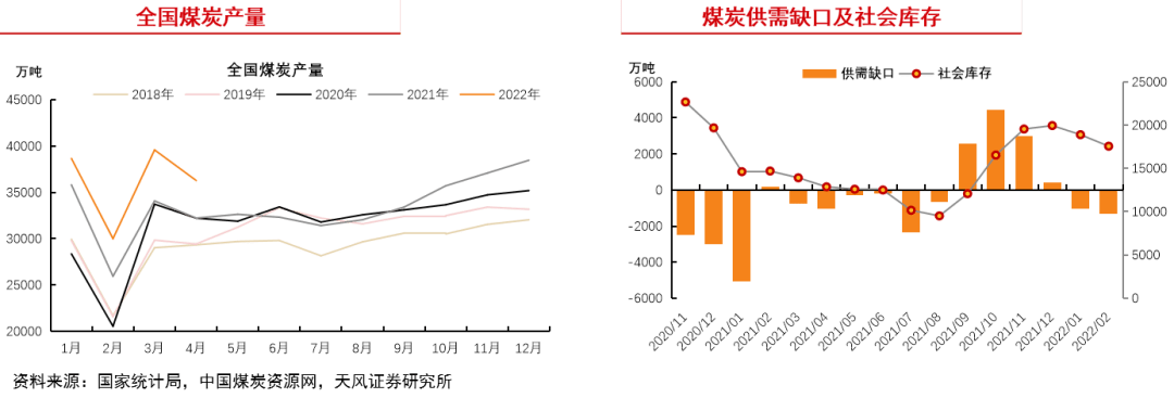 铝合金型材玻璃隔断墙 第112页