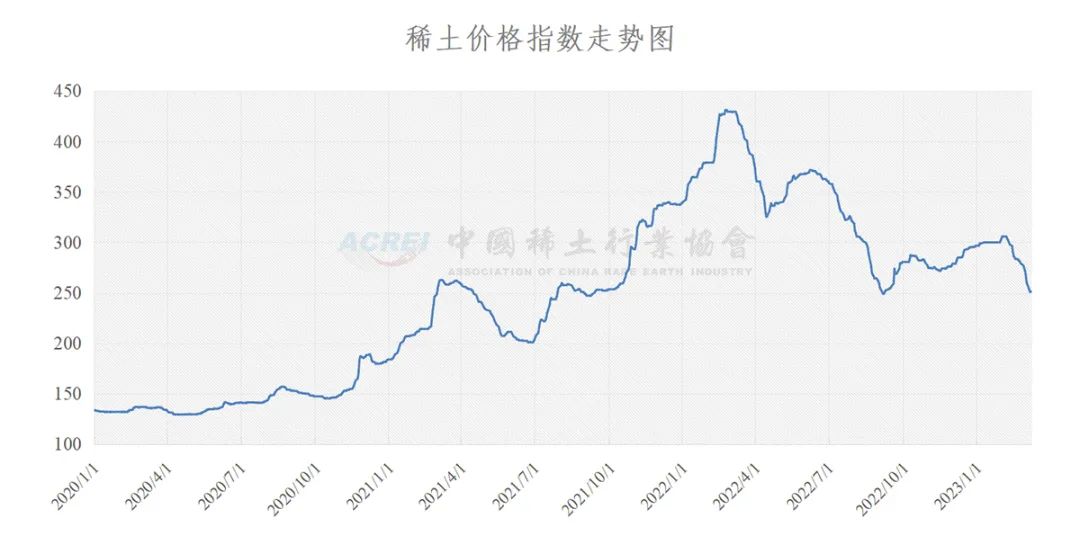 菜花价格行情深度回顾与洞察，市场趋势解析及未来展望