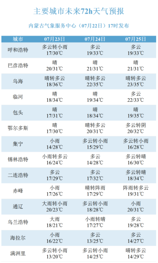 2025年新澳门今晚开奖结果,现况评判解释说法_黑科技版57.538