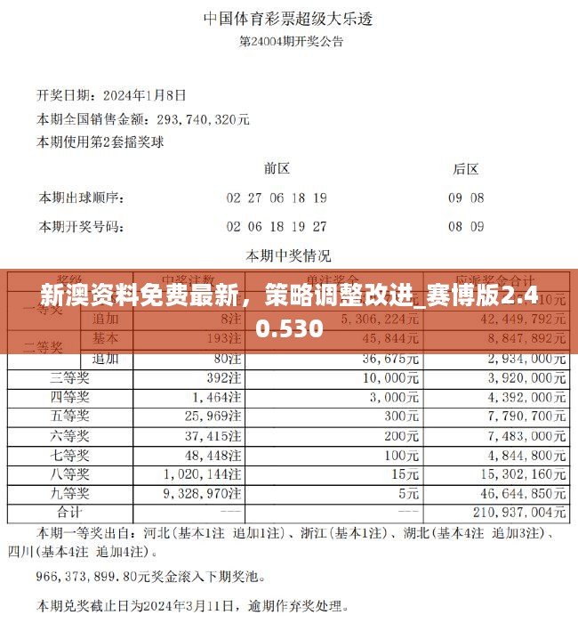 2025新澳正版资料最新更新,实用性解读策略_共鸣版57.702