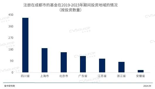 融字与资本市场，股票的深度联系探究