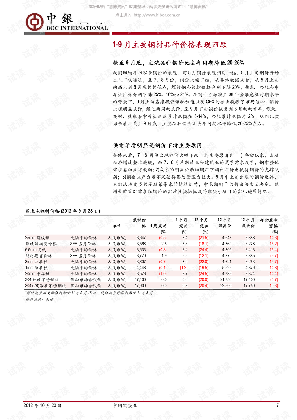 茅山后裔王林最新章节更新速递