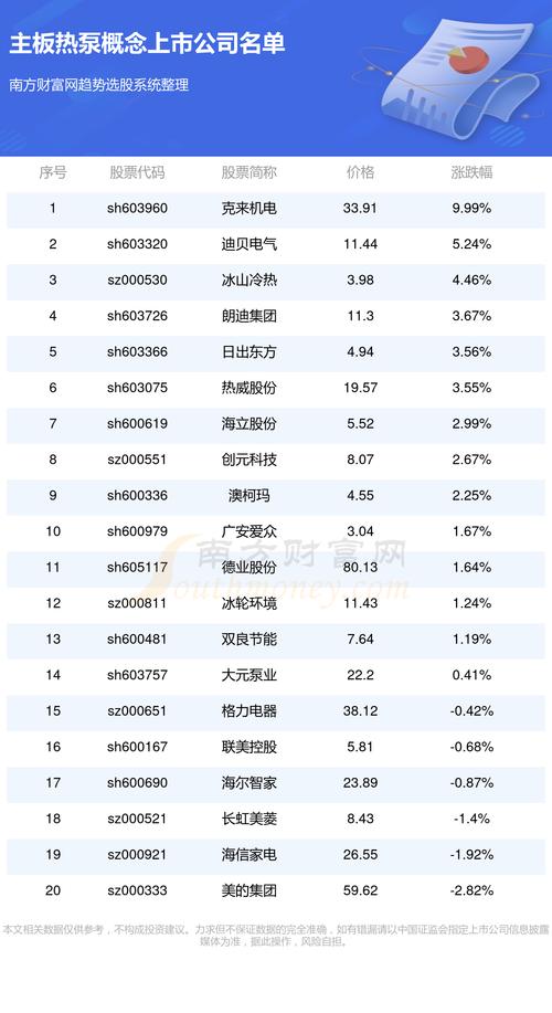 晨光股票行情，与自然美景的邂逅，探寻内心的平和之旅。