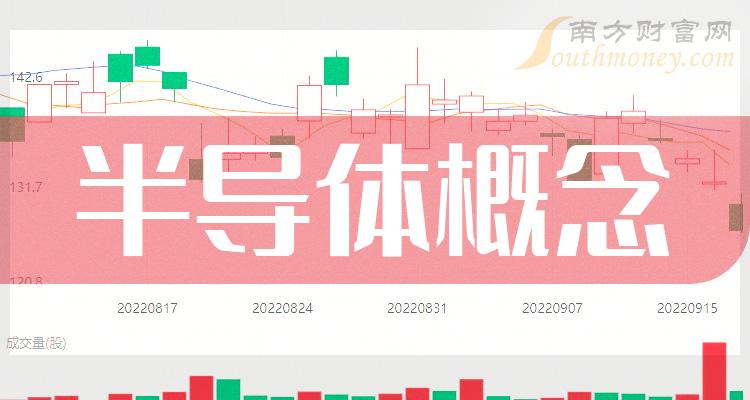 揭秘半导体概念股票，投资热点与前景分析🚀