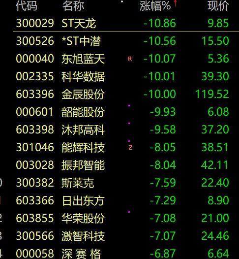 上海最新停电情况深度解析，观点阐述与分析