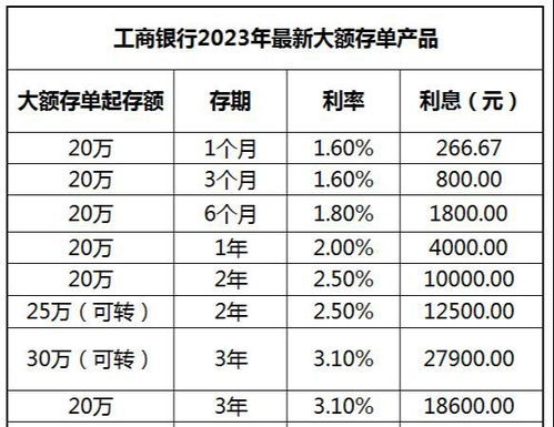 铝合金型材玻璃隔断墙 第93页