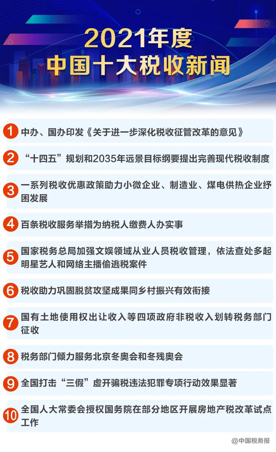 最新税收资讯概览