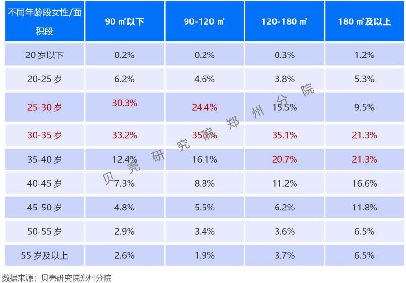 洛阳新房价格最新公布，市场走势分析与购房指南