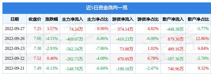 海螺型材股票，家的纽带与股市小故事的温馨交织