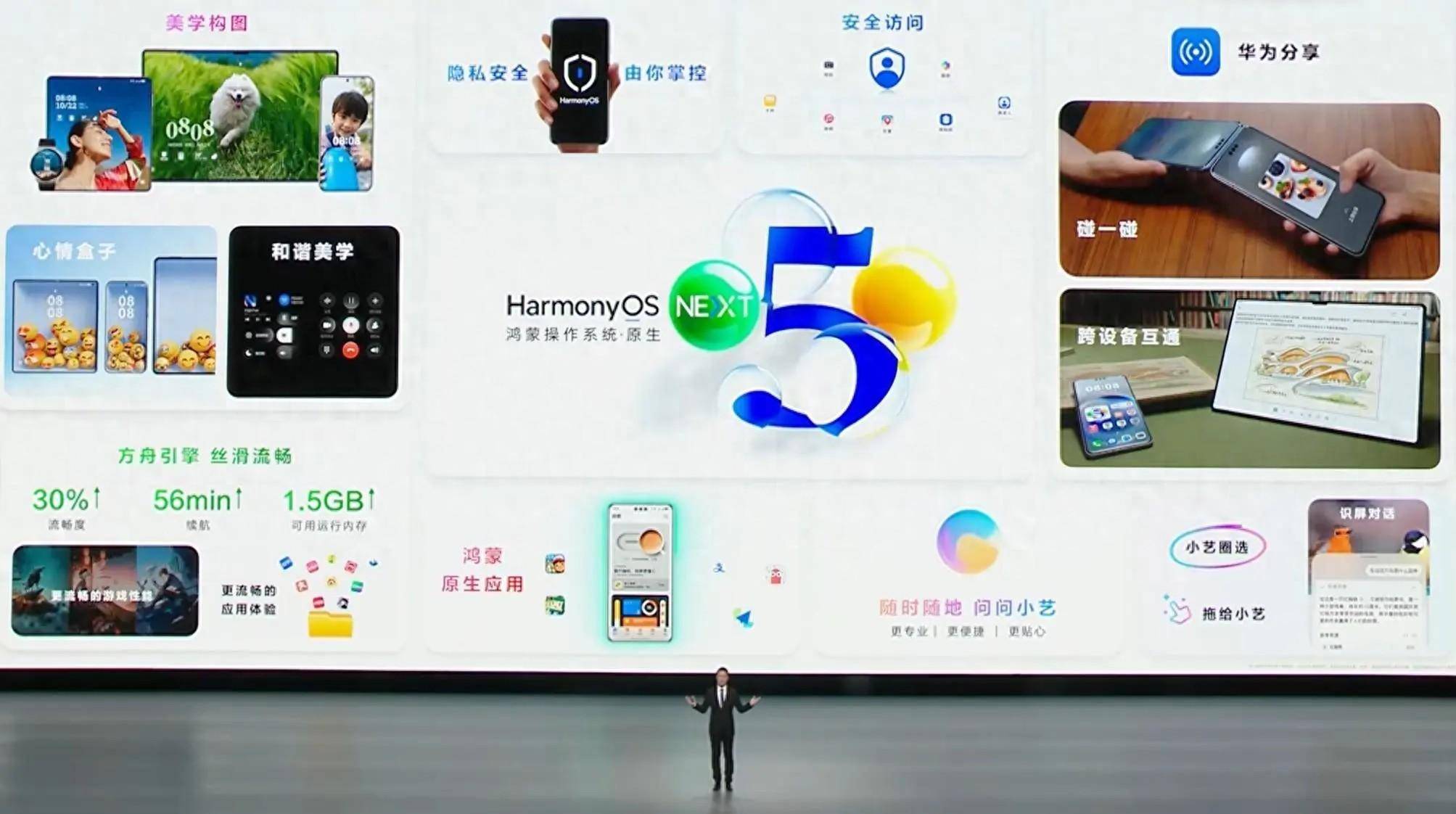 华为全新系统5.1版本，拥抱变化，引领未来