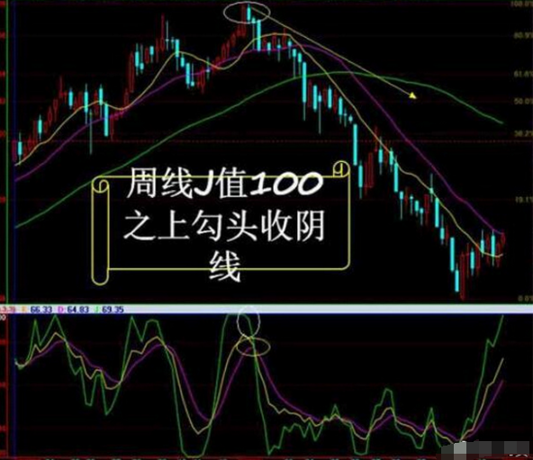 603358股票投资指南，全面解析投资步骤与策略