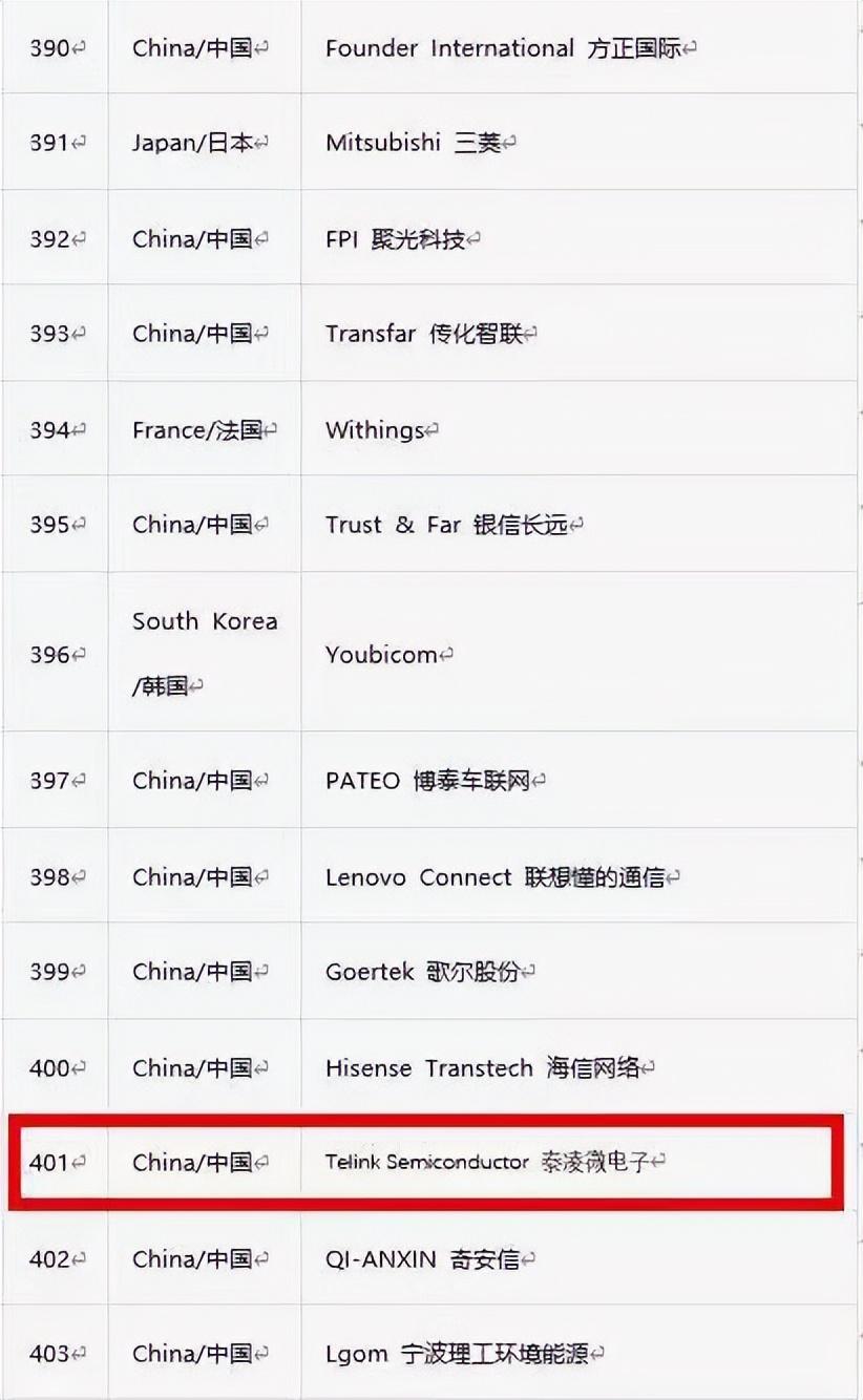 华胜天成最新动态，变化中的学习之旅，成就感的源泉