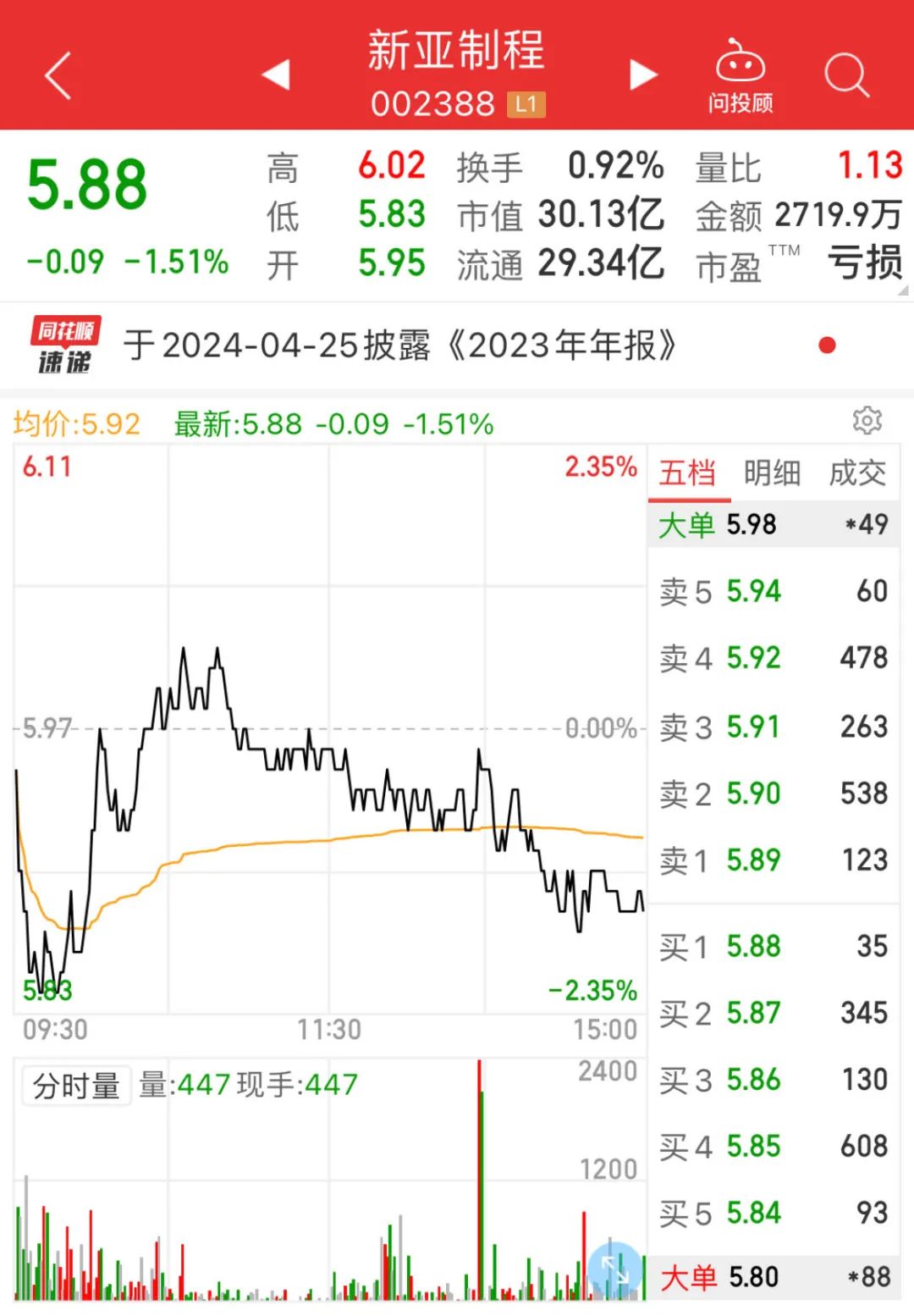 博全铝业 第84页