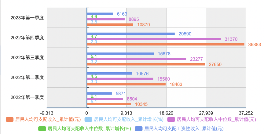 需求价格点弹性公式，理解变化之力，培育自信与成就感的基石