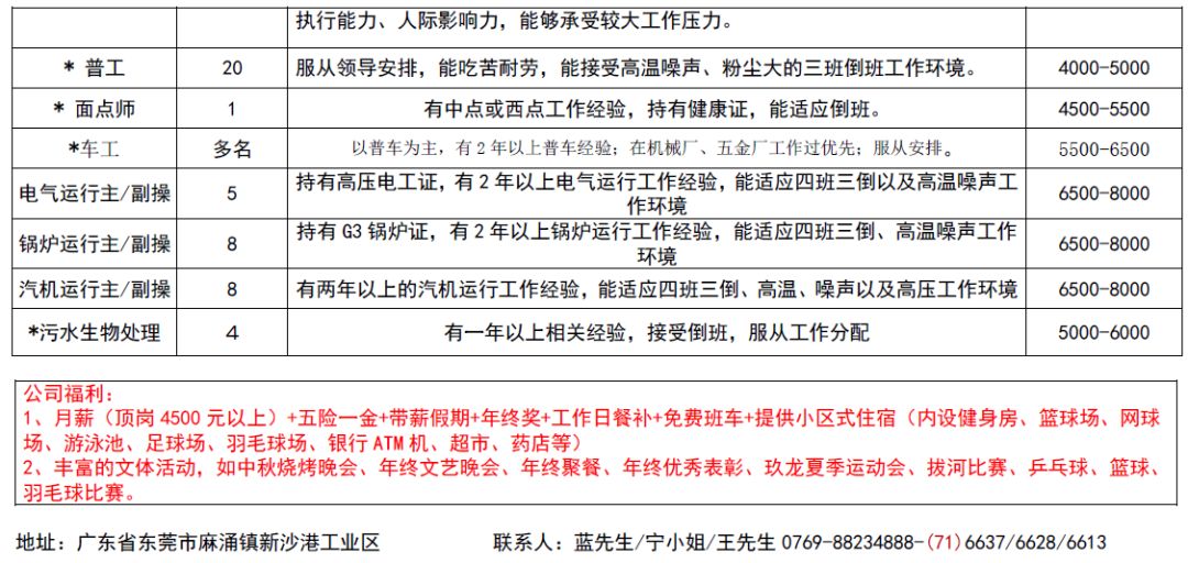 博全铝业 第81页