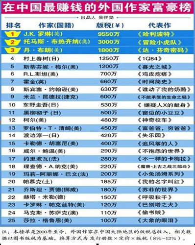 中国最新富豪榜，揭秘隐藏在小巷中的特色小店背后的财富传奇