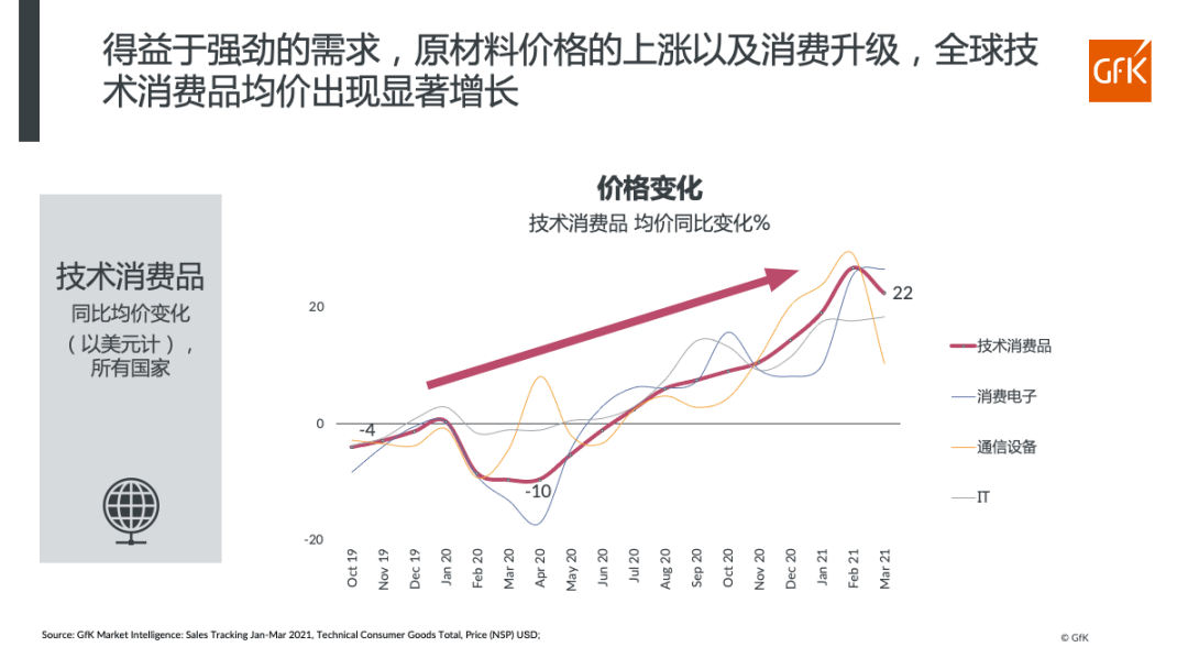 务川新闻最新动态，科技新品引领未来生活新潮，震撼登场！