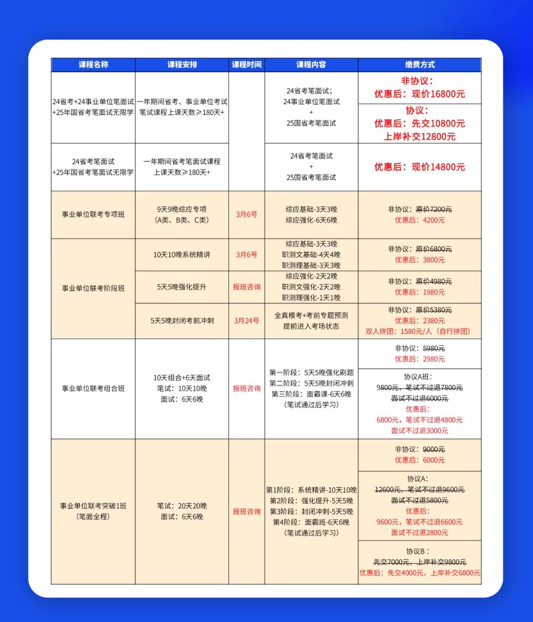 长沙招聘网最新招聘信息及职业发展趋势分析，热门选择与趋势探讨