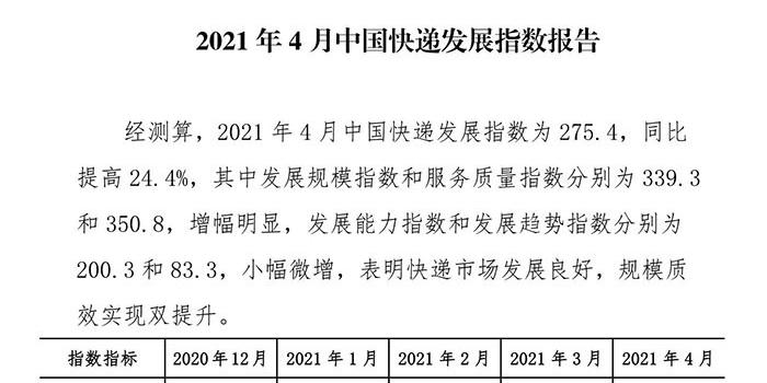 哈密市最新新闻速递，蓬勃发展与社会热点一览