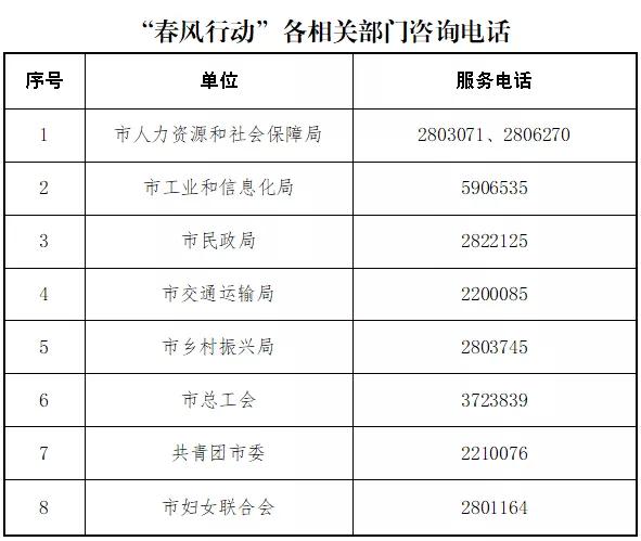 迁安最新招聘动态，职业发展的首选之地