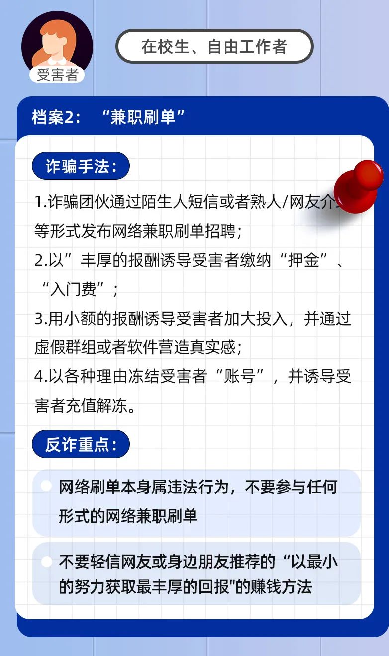 揭秘最新网骗手法与防骗指南，保护你的网络安全安全须知