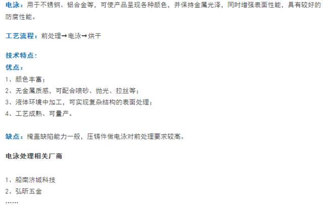 鸿观最新,鸿观最新，如何完成某项任务或学习某种技能的详细步骤指南