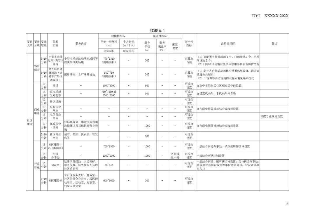 网龙最新,网龙最新，如何完成某项任务或学习某种技能的步骤指南