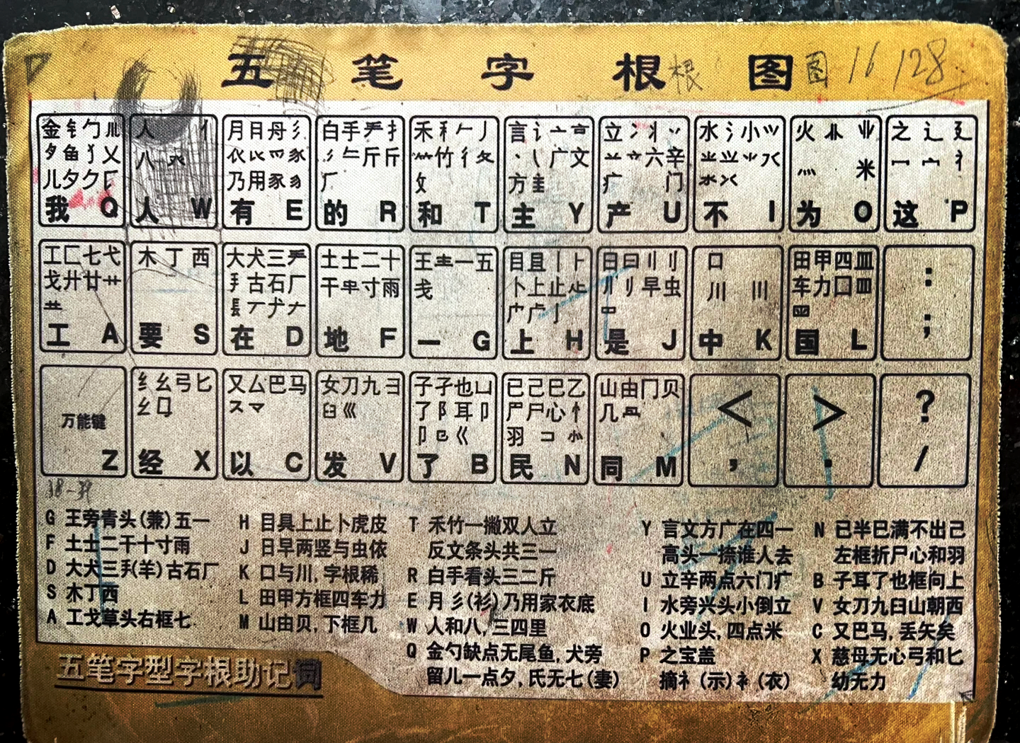最新五笔字根表详解，掌握五笔输入法的核心秘籍