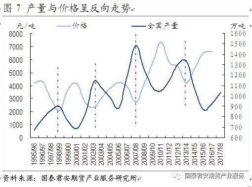 白糖现货最新价格,白糖现货最新价格，市场走势、影响因素及案例分析