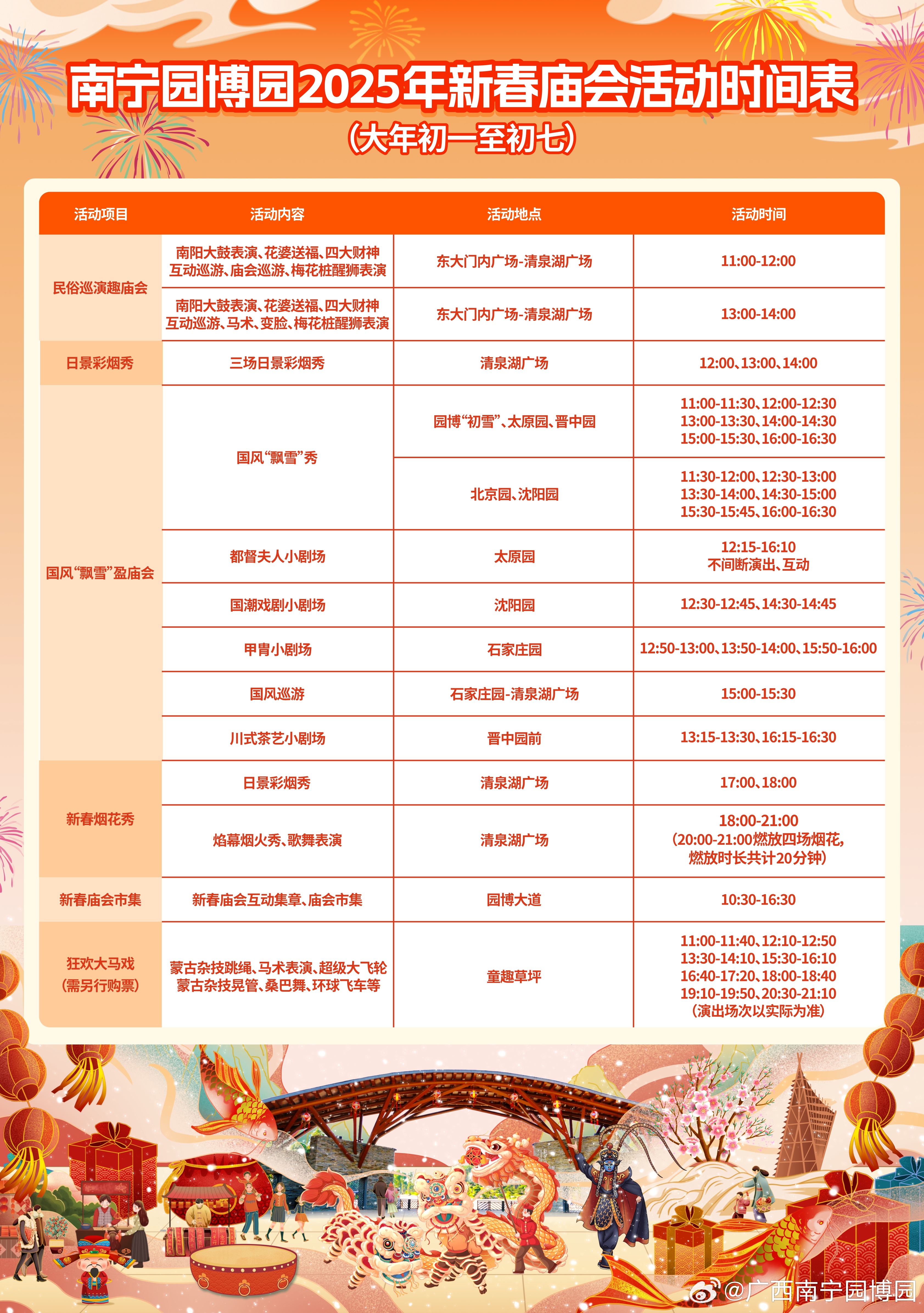 园博园最新活动参与指南揭秘