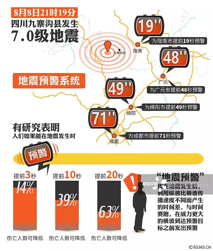 刚才地震最新消息解读，全面分析地震动态与应对策略